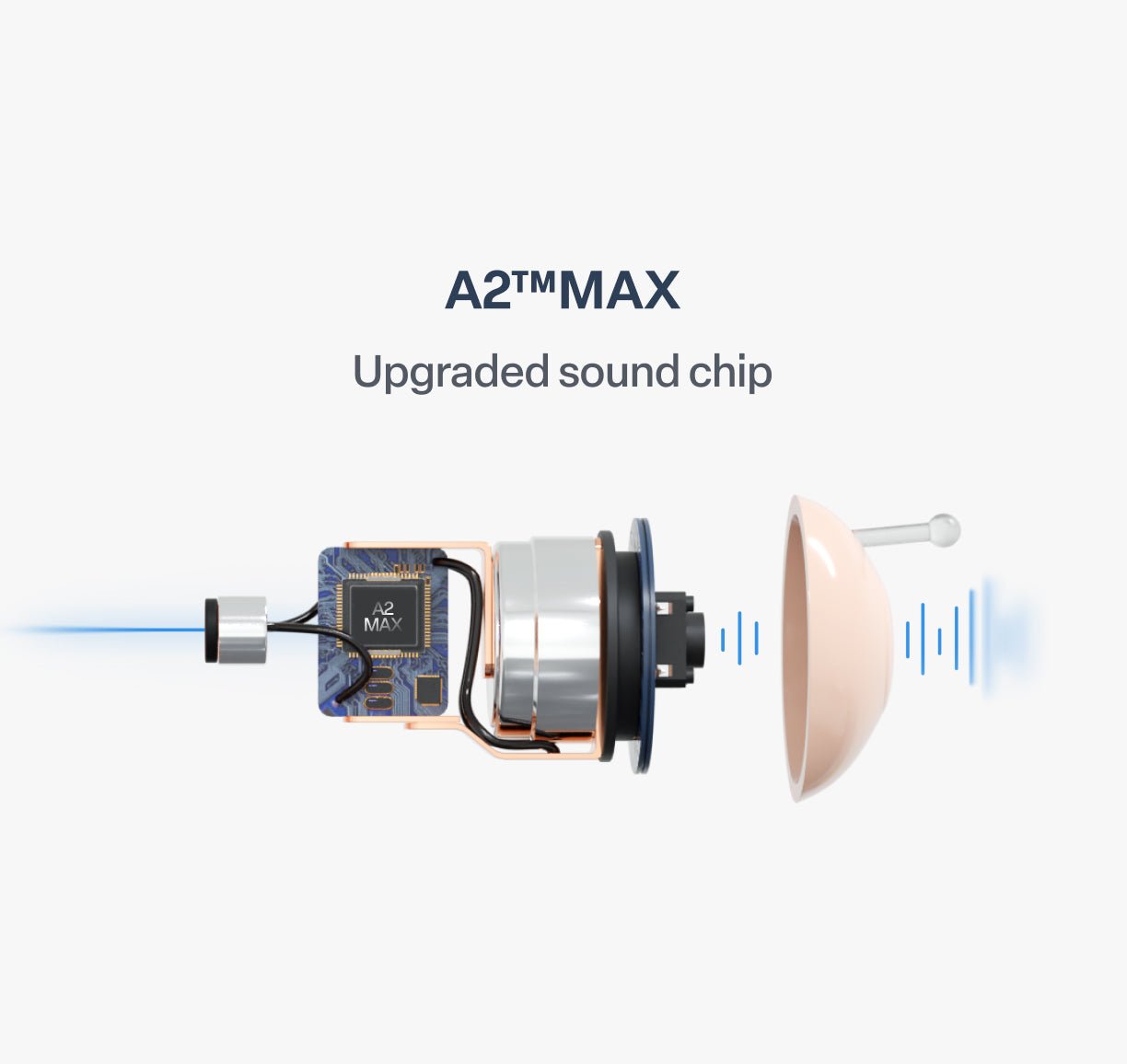 🔥 Today Only! KLENIMORE™ Atom X Smart Hearing Aids — Hear Clearly, Feel Confident Again 💖