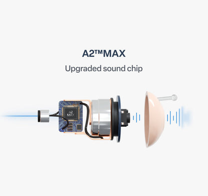 🔥 Today Only! KLENIMORE™ Atom X Smart Hearing Aids — Hear Clearly, Feel Confident Again 💖