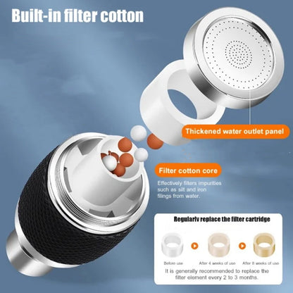 🔥Hot Sale（💥50%OFF）🔥360-Degree Swivel Splash-Proof Faucet Aerator