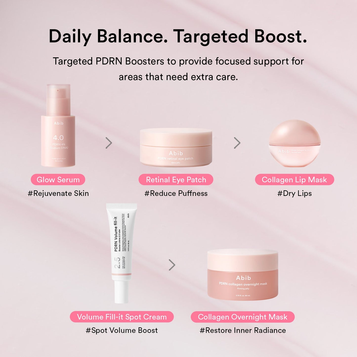 PDRN Volume fill-it Booster crème 2.5 tube